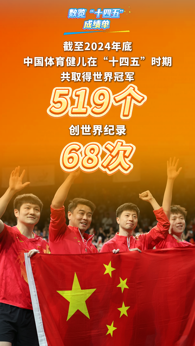 体育盛事引领潮流，传递正能量